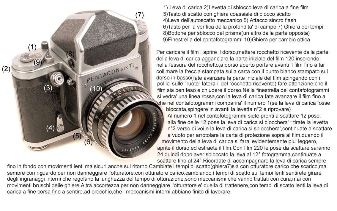 PENTACON SIX TL - 1968 